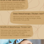 Mesotherapy Treatment in Rajkot @ PARLI | Mesotherapy for Hair ...