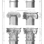 Glossary of architecture - Wikipedia