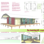 File:Sustainable Portable Classroom - The Learning Kit.PNG ...