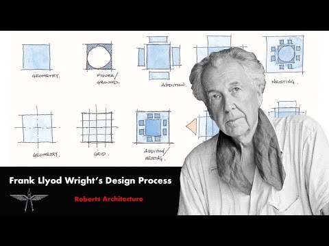 Frank Lloyd Wright’s Design Process architectural patterns