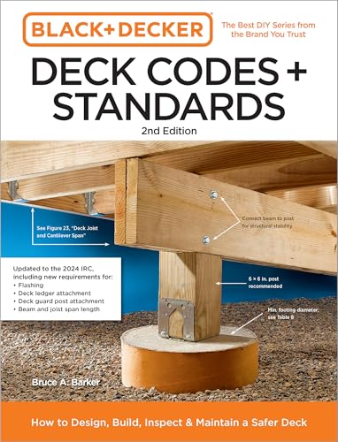 Black and Decker Deck Codes and Standards