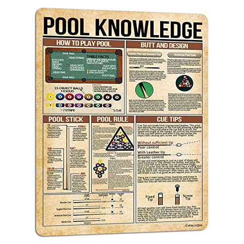 PAIION Billiard Room Decor Pool Knowledge Metal Tin Sign